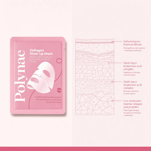 PDRN Collagen Mask