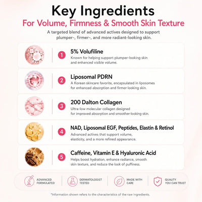 PDRN Collagen Volume Multi Balm