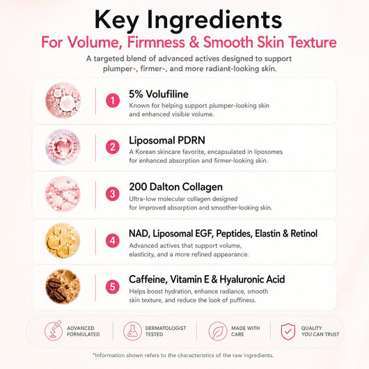 PDRN Collagen Volume Multi Balm